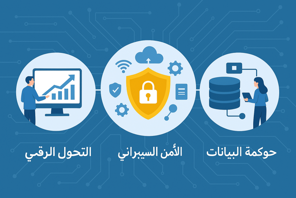  التحول الرقمي، الأمن السيبراني، وحوكمة البيانات. 